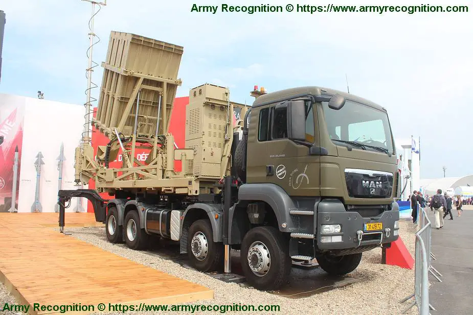 1:72 Tank Set de 3 Iron Dome Israel Missile Defense Launcher Radar Truck 