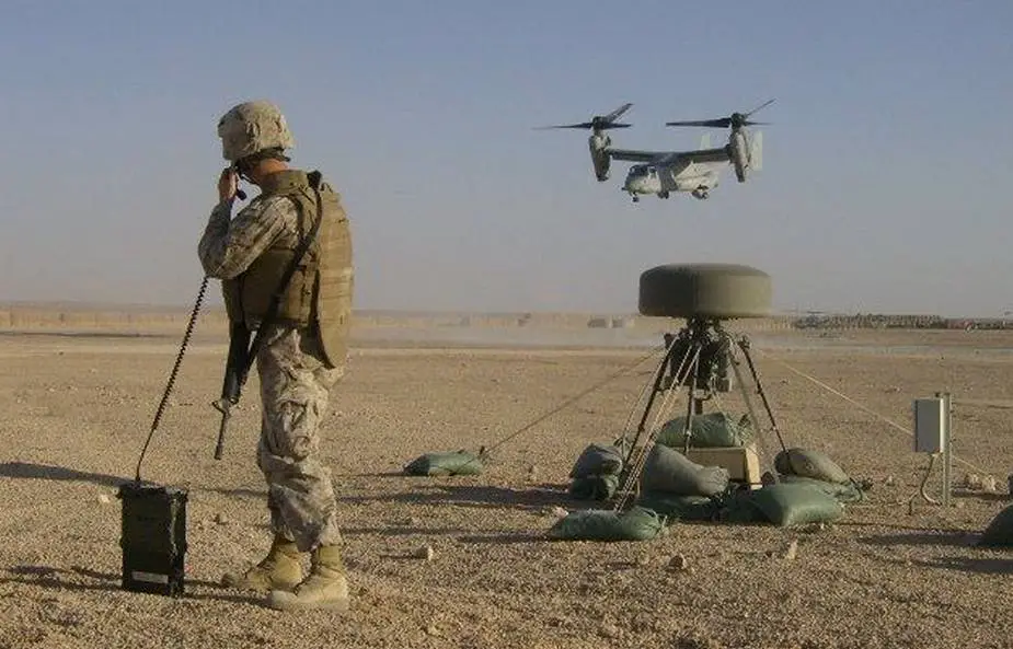 Army Recognition Global Defense and Security news