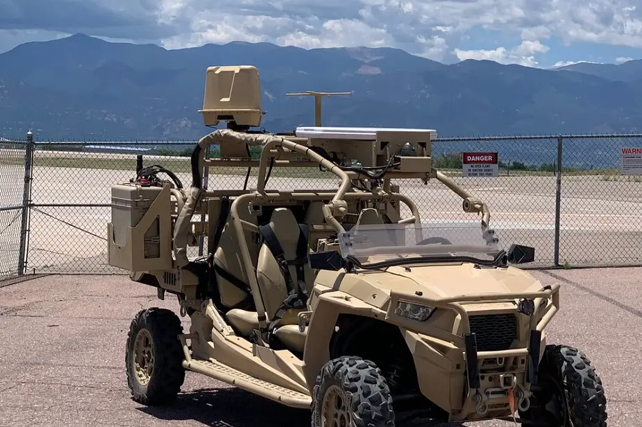 M2K Technologies partners with DroneShield to bring C UAS systems to Indian market