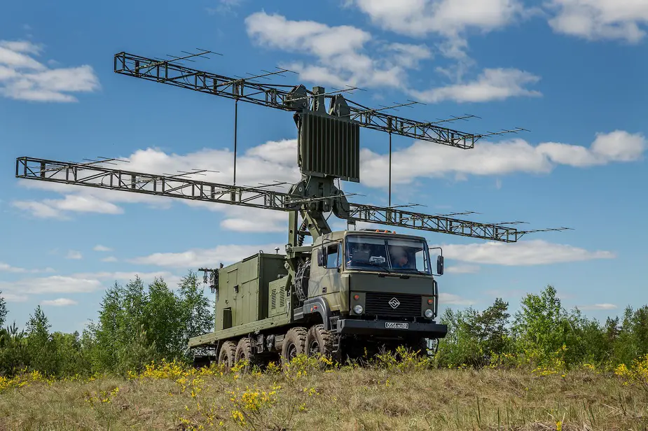 Rosoboronexport to present new Russias aviation AD and EW products at Aero India 2021 01