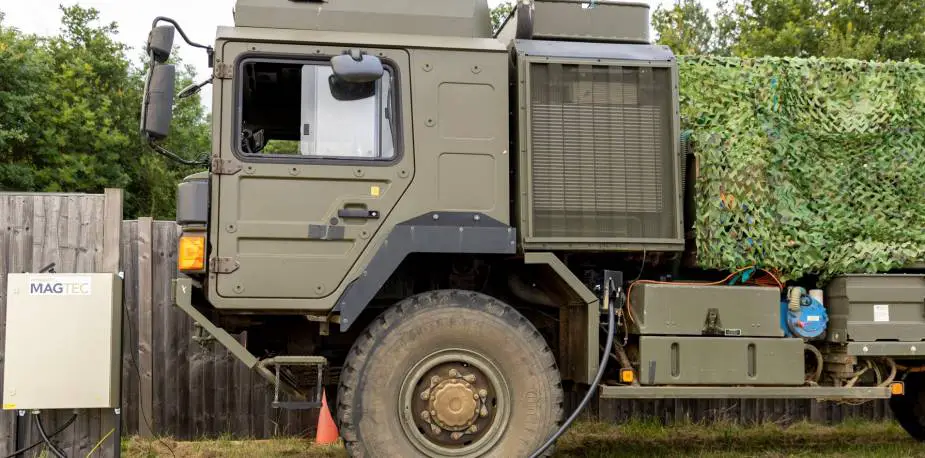 Army Recognition Global Defense and Security news