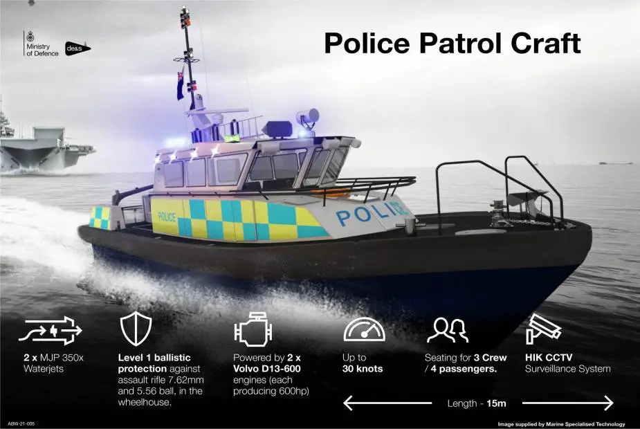 Russian Vyborg Shipyard laid the Purga ice class coastguard ship of project 23550 925 001