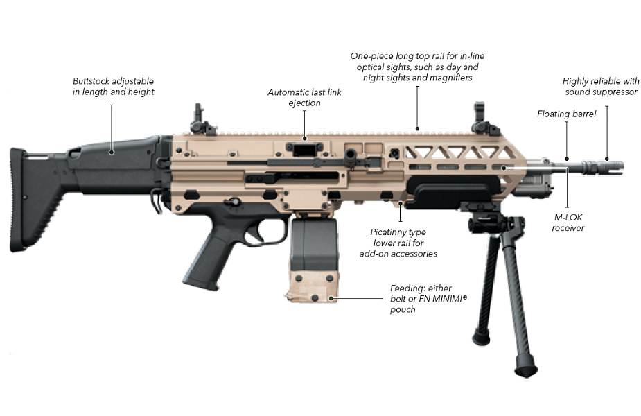 FN EVOLYS Technical review of new FN Herstal ultralight 5.56 7.62mm caliber machine gun 925 002