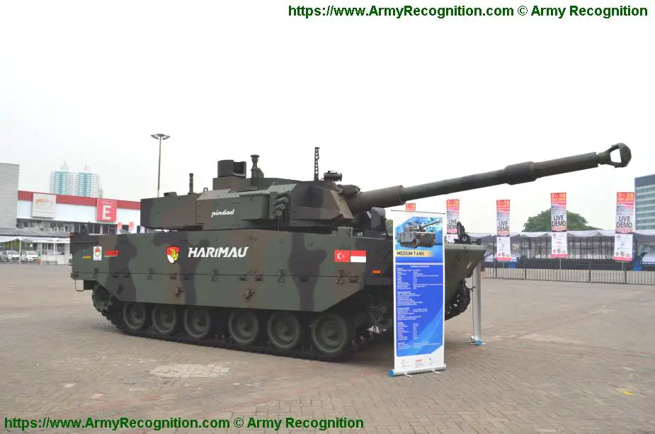 John Cockerill Defense to supply AGUERIS tank simulators to Indonesia 925 001