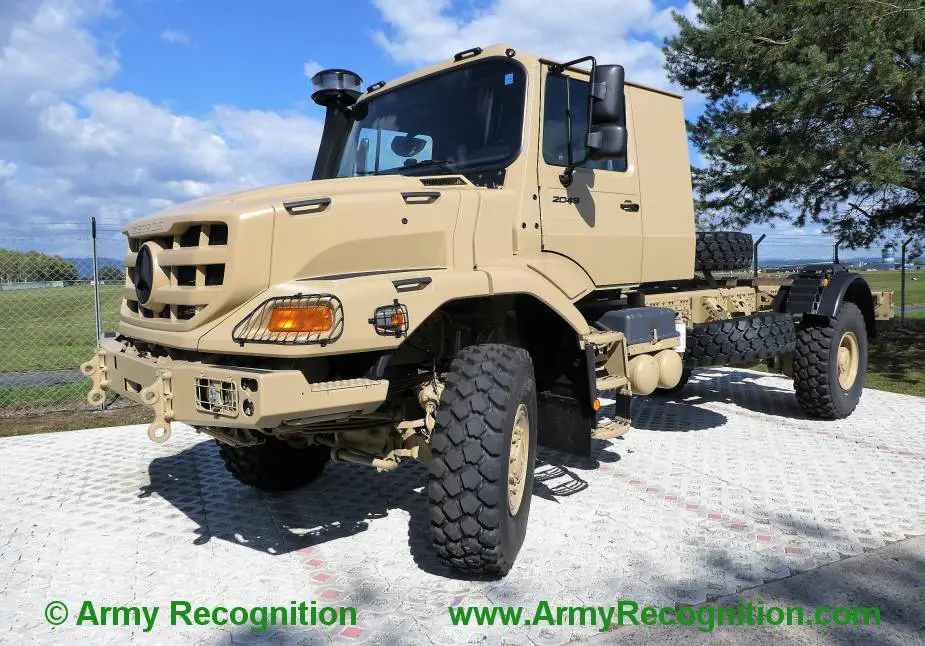 Army Recognition Global Defense and Security news