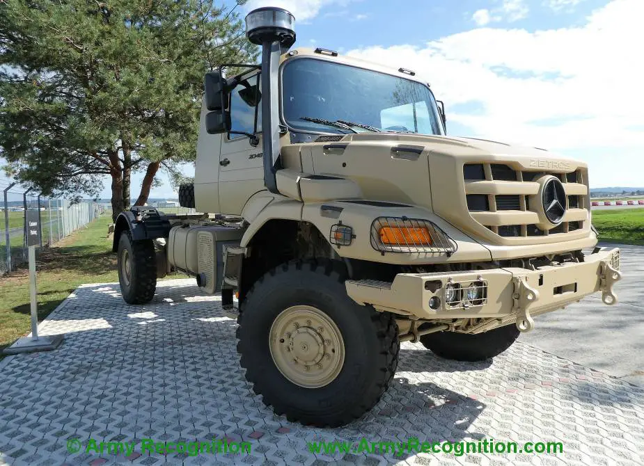 Army Recognition Global Defense and Security news