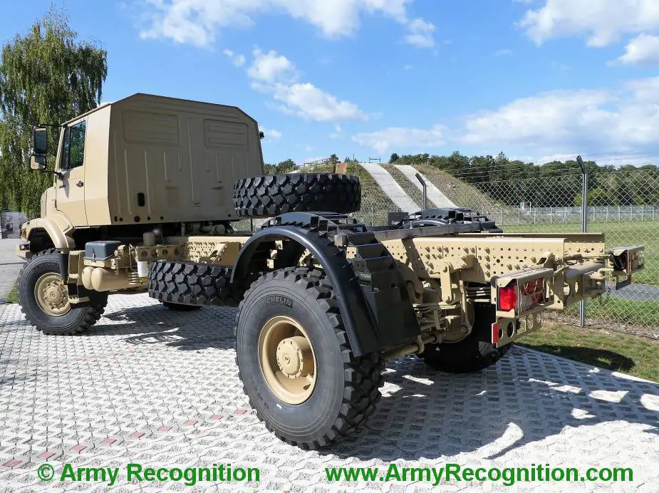 Army Recognition Global Defense and Security news