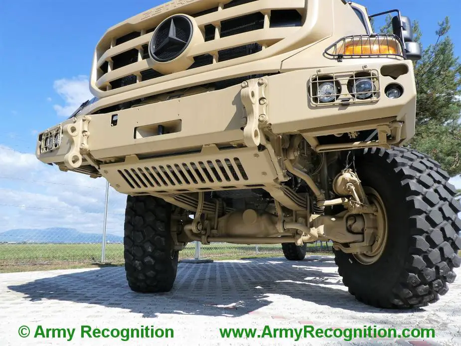 Army Recognition Global Defense and Security news