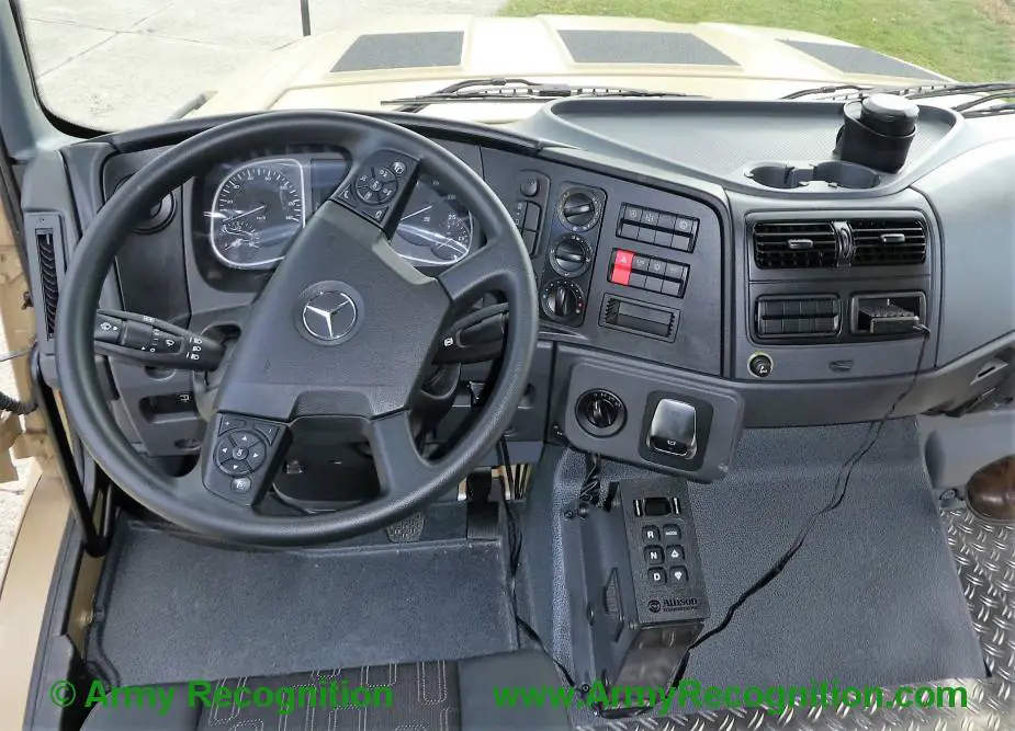 Army Recognition Global Defense and Security news