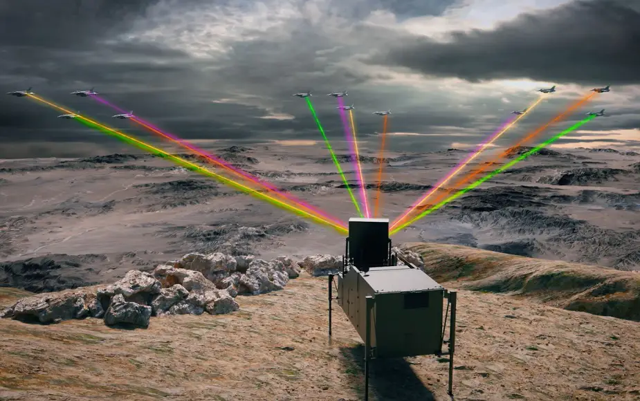 Scorpius T debuts at exercise Blue Flag 2021 02