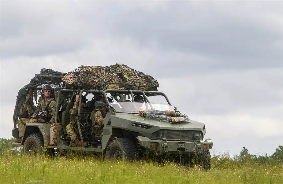 US soldiers 82nd and 101st Airborne Division test new Infantry Squad Vehicle 925 002