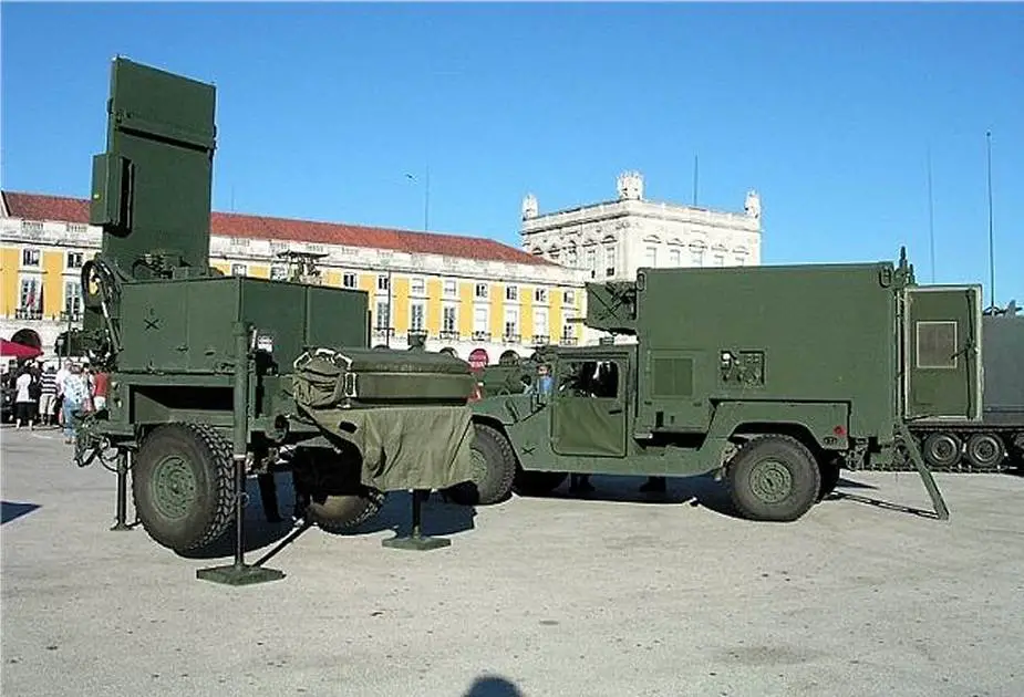 List and details of new military equipment donates by United States to Ukraine radar AN TPQ 36 925 001