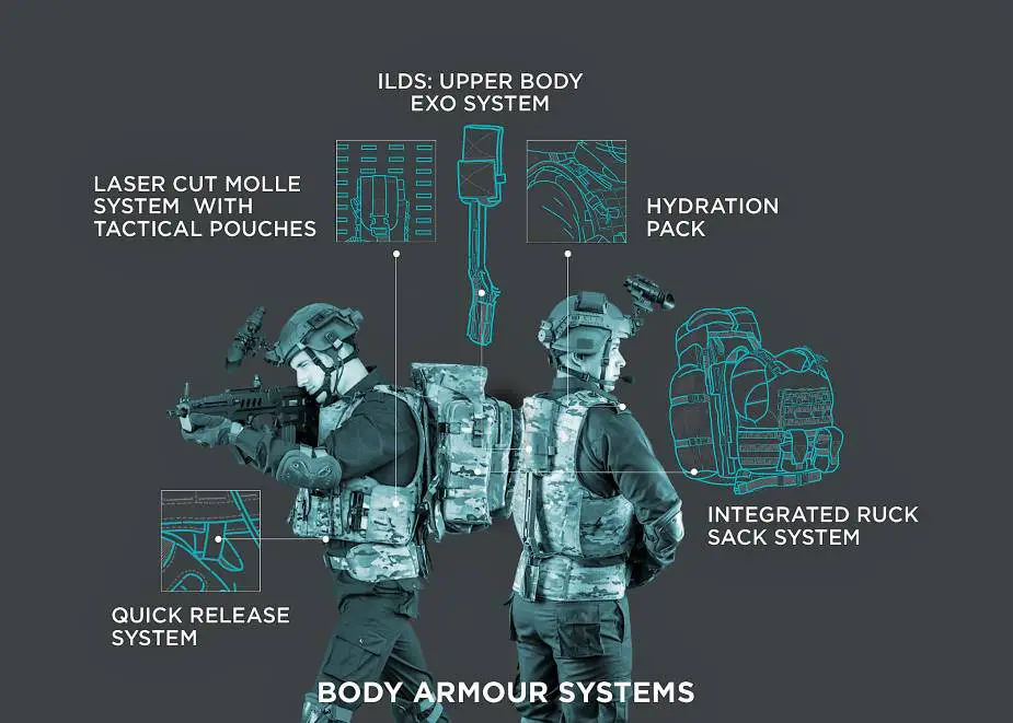 Army Recognition Global Defense and Security news