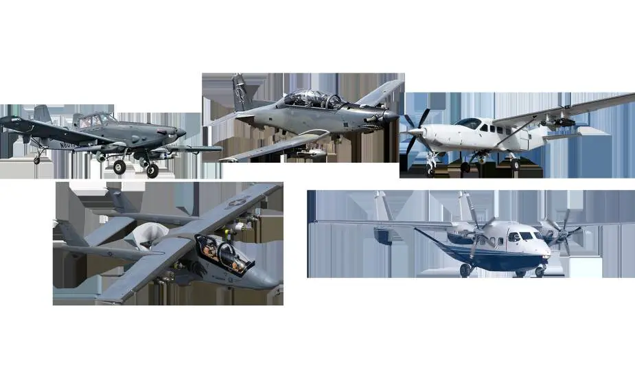 US FY2023 Defense Budget Request includes USD 246 Mn for SOCOM Armed Overwatch program 