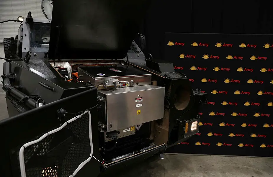 Army Recognition Global Defense and Security news