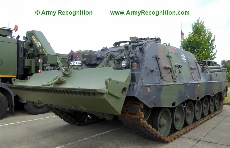 Army Recognition Global Defense and Security news