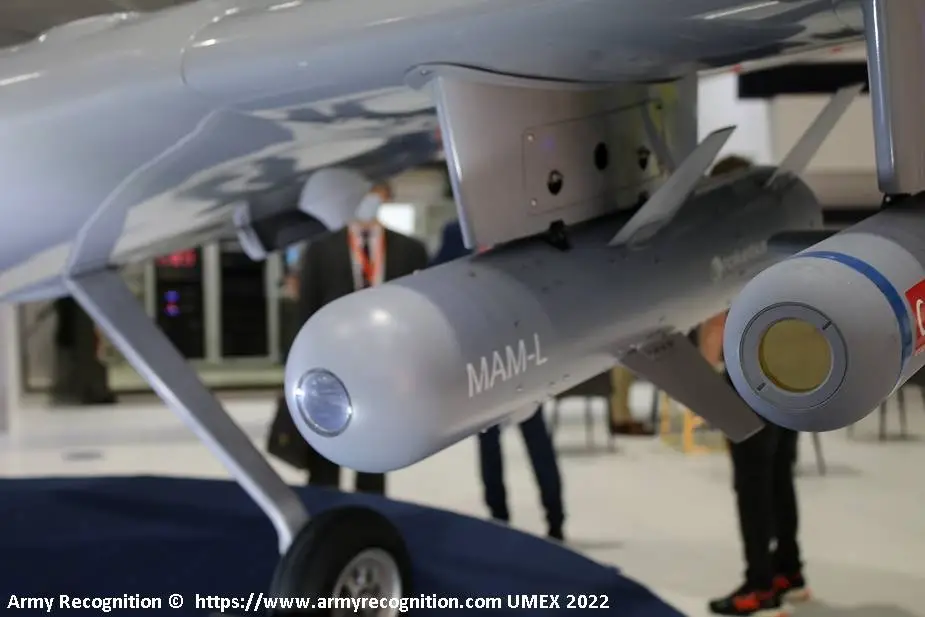 Togo acquires Bayraktar TB2 UCAV 02