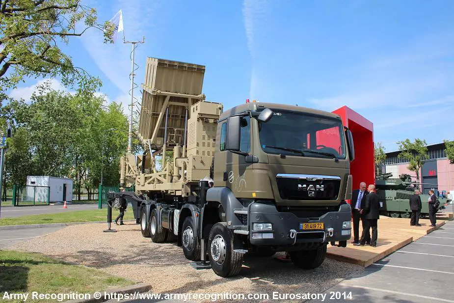 US Army successfully completes live fire test of Iron Dome air defense system 925 002