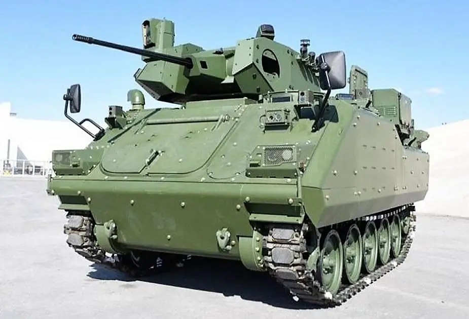 Army Recognition Global Defense and Security news