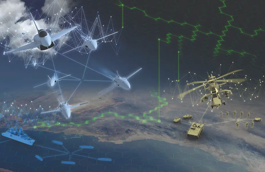 Hensoldt supports next generation European datalink 01