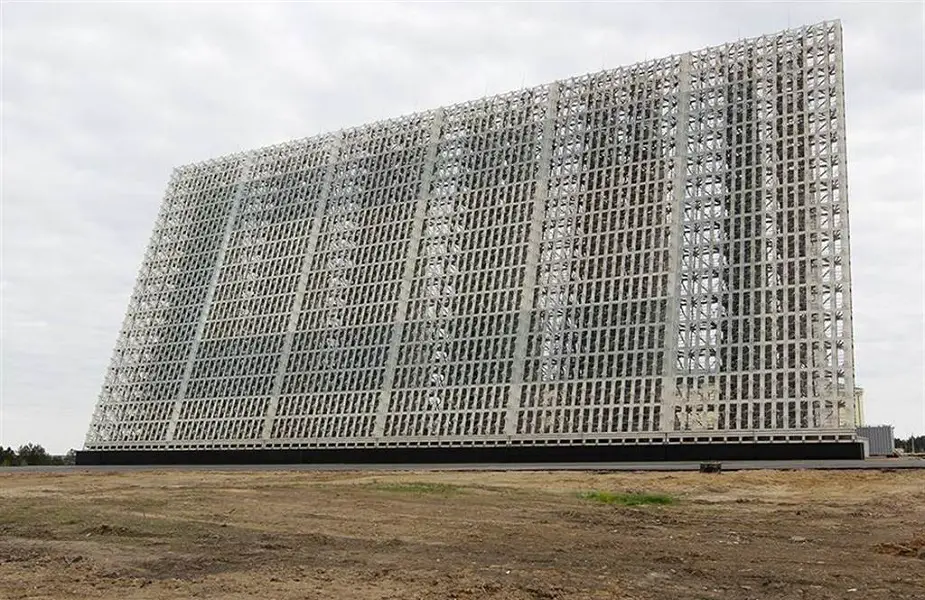 Russia missile attack early warning system to get new generation radars by 2030 01