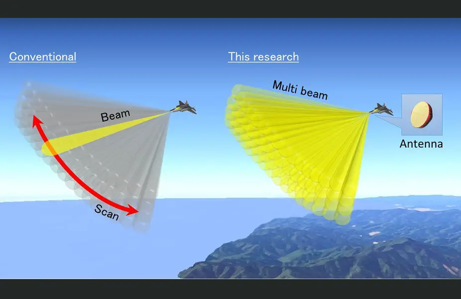 UK and Japan start research on JAGUAR Universal Advanced RF system 01