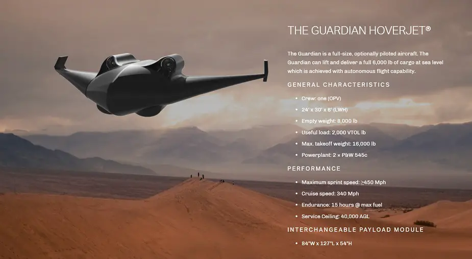 Valkyrie Systems Aerospace advances on AFWERX High Speed VTOL Challenge 02