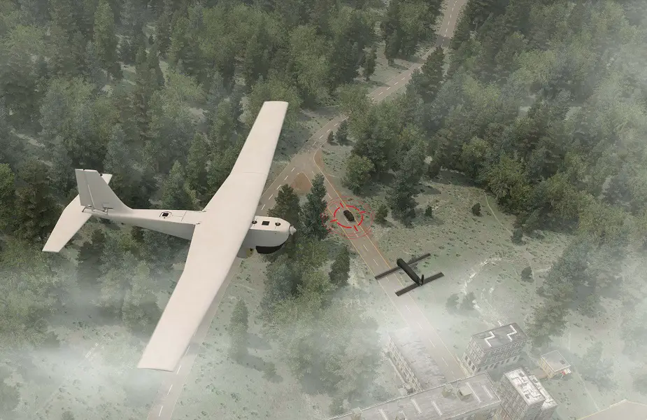 AeroVironment introduces Switchblade 300 Sensor to Shooter Kit a simple to integrate multi domain ISR and precision strike capability 02