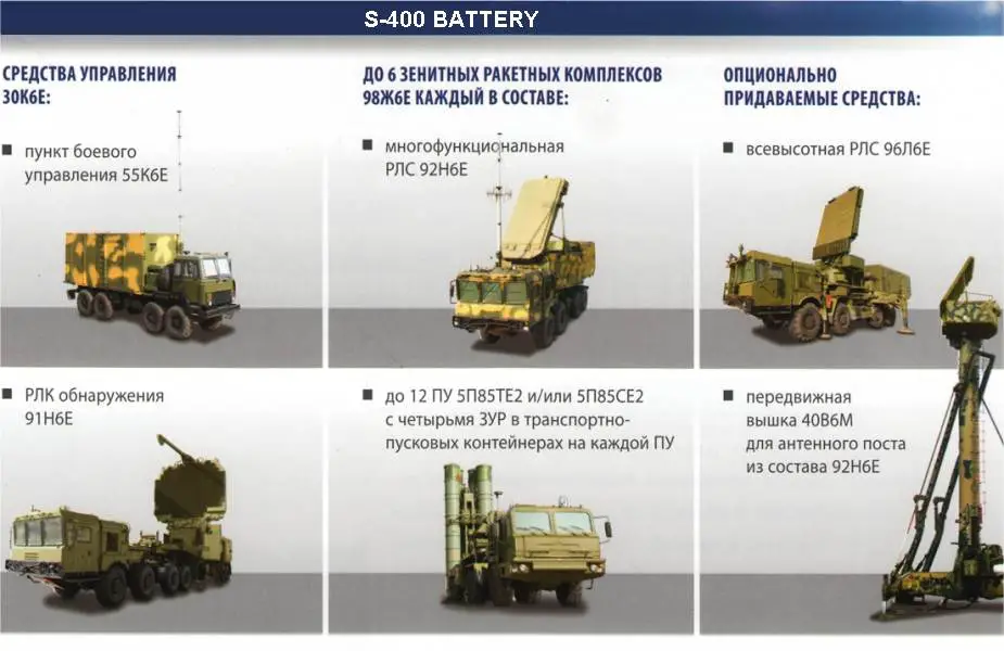 Army Recognition Global Defense and Security news