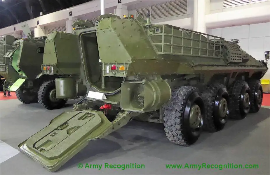 Army Recognition Global Defense and Security news