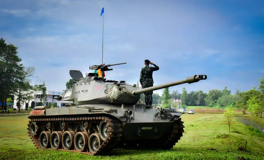 Army Recognition Global Defense and Security news