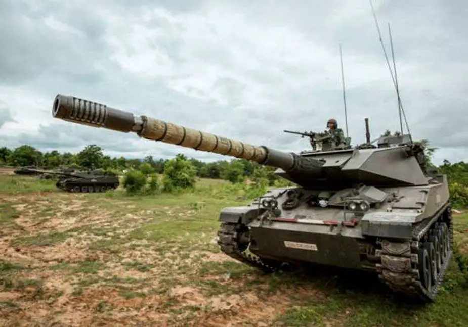 Army Recognition Global Defense and Security news