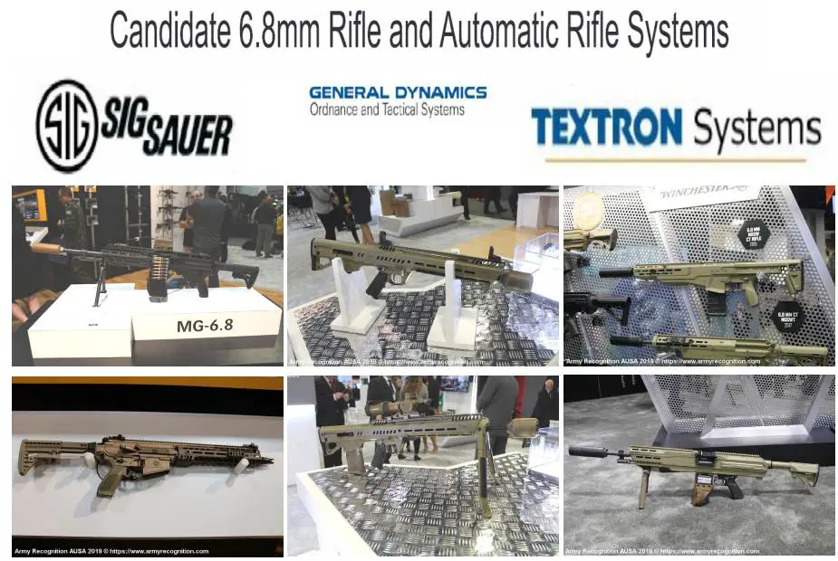 https://www.armyrecognition.com/images/stories/news/2022/january/US_Army_to_announce_preferred_supplier_of_Next_Generation_Squad_Weapons_NGSW_in_Q4_2022_925_001.jpg