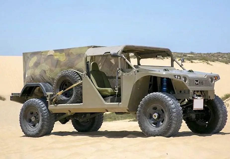 Army Recognition Global Defense and Security news