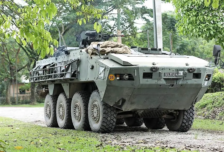 Army Recognition Global Defense and Security news