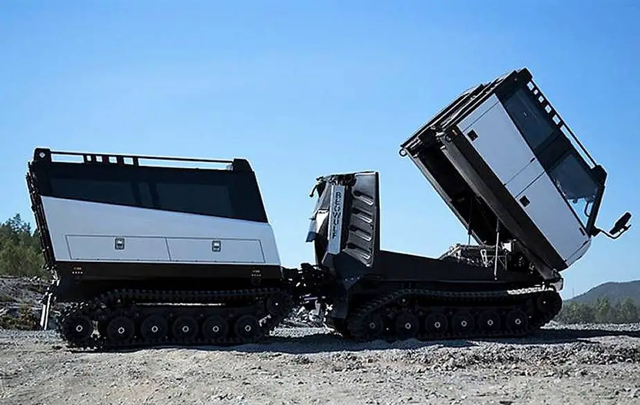 Army Recognition Global Defense and Security news