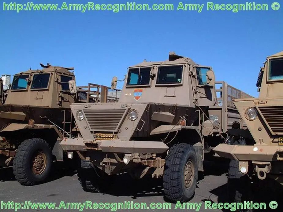 Army Recognition Global Defense and Security news