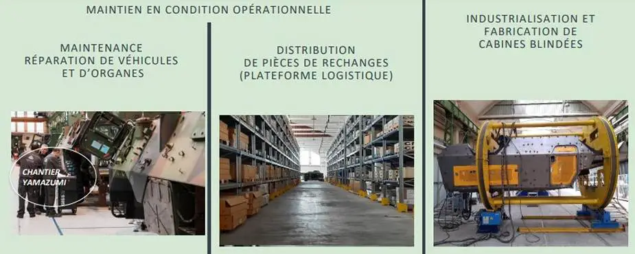 Army Recognition Global Defense and Security news