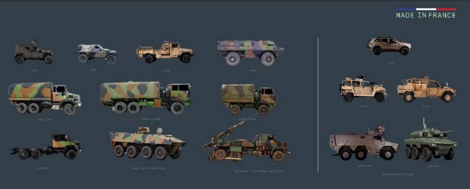 Army Recognition Global Defense and Security news