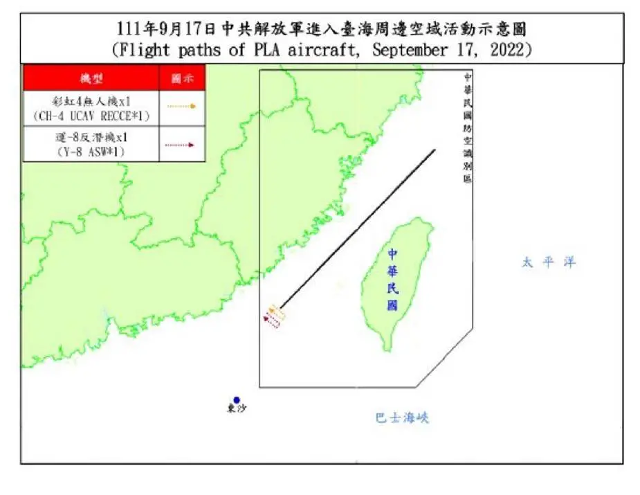 Army Recognition Global Defense and Security news