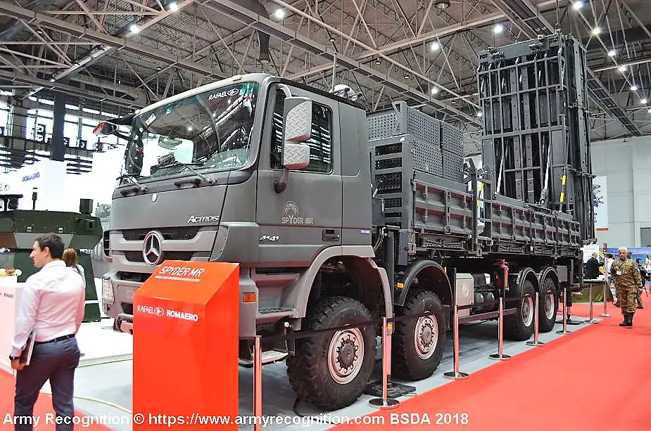 Army Recognition Global Defense and Security news