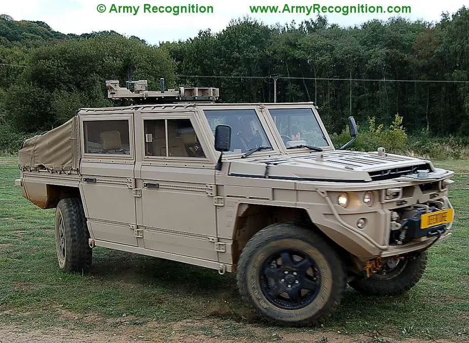 Army Recognition Global Defense and Security news