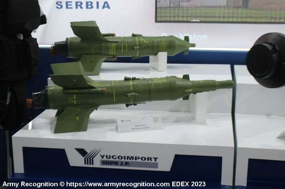 Discover Yugoimport from Serbia A Global Leader in Production of Modern Defense Products 925 003