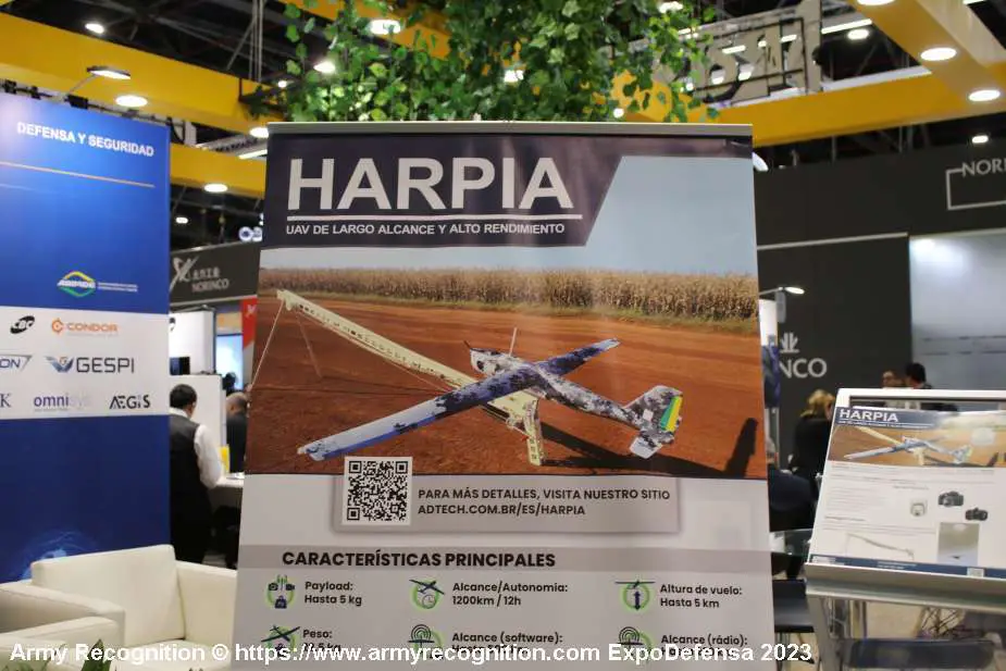 Army Recognition Global Defense and Security news