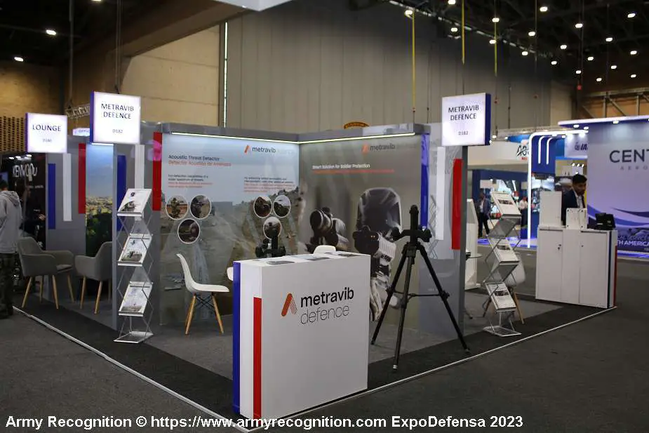 Army Recognition Global Defense and Security news