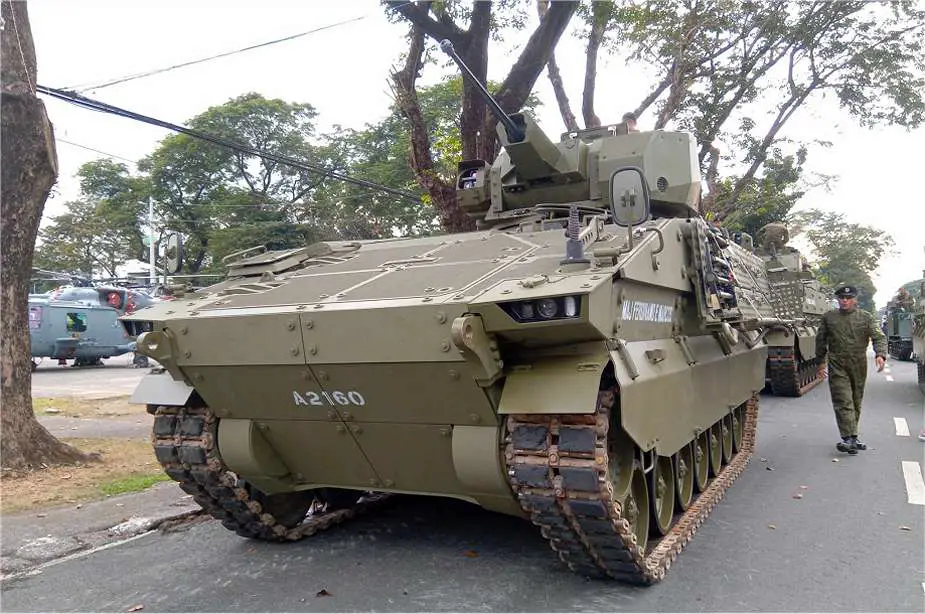 Army Recognition Global Defense and Security news