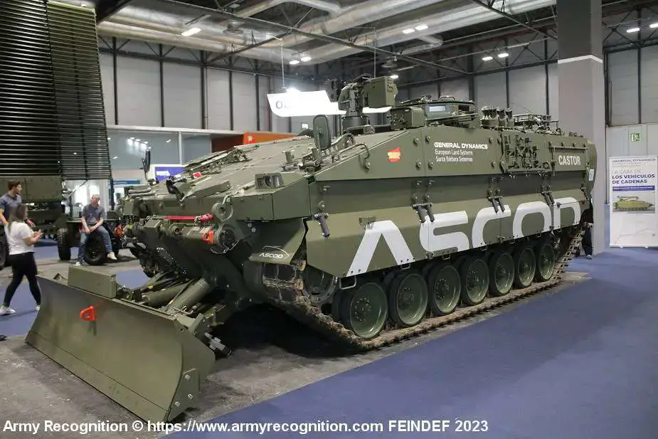 Army Recognition Global Defense and Security news