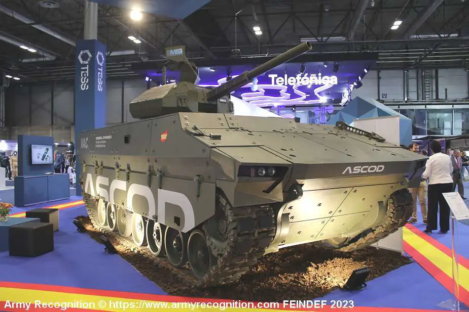 Army Recognition Global Defense and Security news