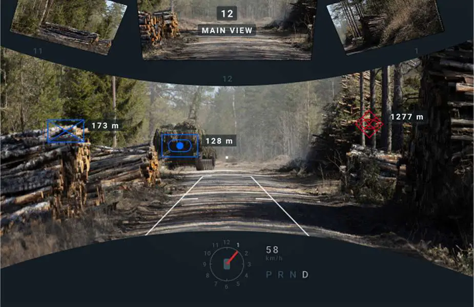 Vegvisir Ukraine 925 003