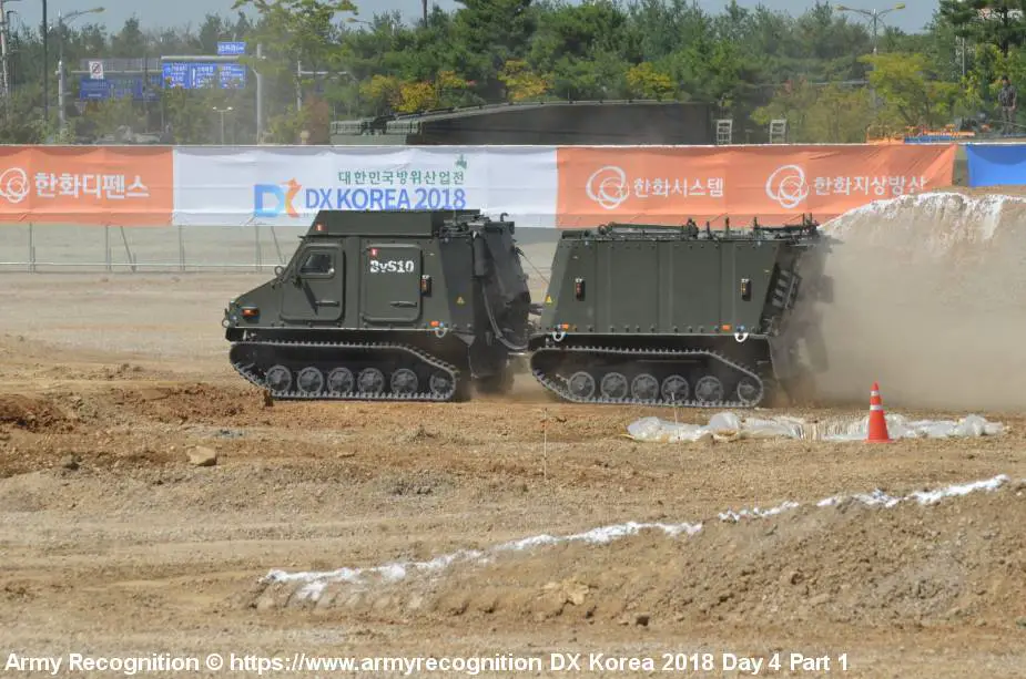 Germany approves procurement of 227 All Terrain Amphibious Armored Vehicles 925 002